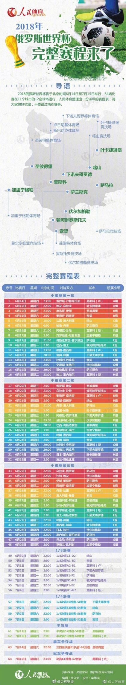 山东高速在,盖利带领下,再斩旧主,世界杯预测,2026世界杯,球队分析,赛程动态,胜负趋势