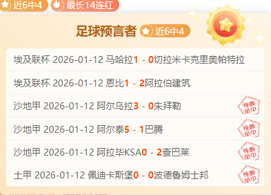 亚洲杯资格,专家深度解,析大乐透期,世界杯预测,2026世界杯,球队分析,赛程动态,胜负趋势