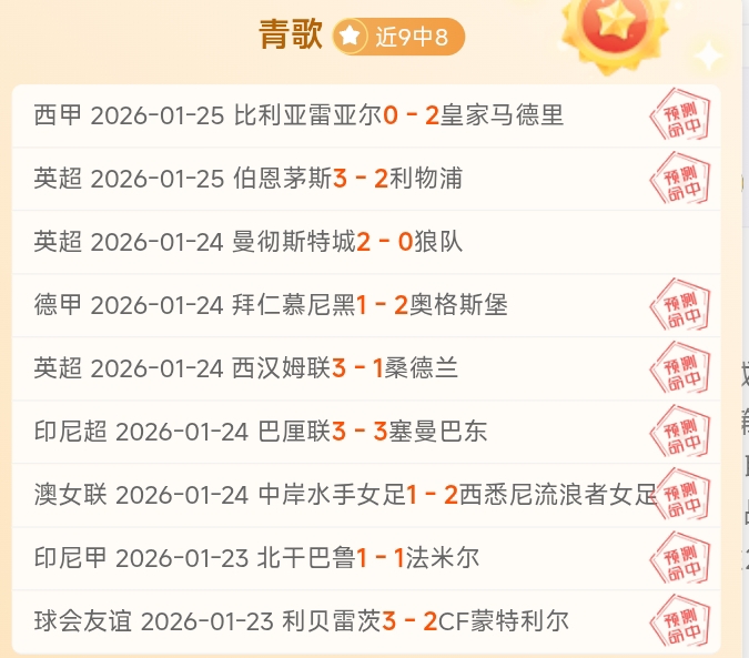 激战正酣,水晶宫能否,在英超,世界杯预测,2026世界杯,球队分析,赛程动态,胜负趋势