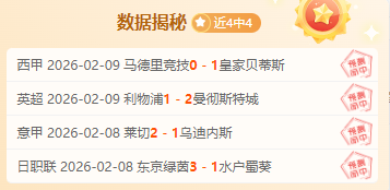 图赫尔非德,背刺者,英格兰夺冠,世界杯预测,2026世界杯,球队分析,赛程动态,胜负趋势