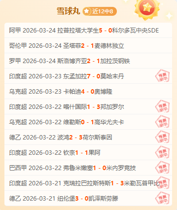 曼城与布莱,顿战平,哈兰德点球,世界杯预测,2026世界杯,球队分析,赛程动态,胜负趋势