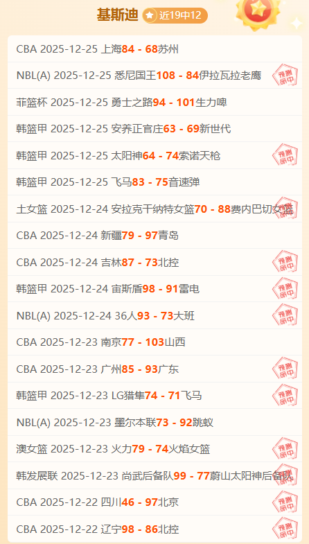 津门虎,逆袭成都蓉,韦世豪与阿,世界杯预测,2026世界杯,球队分析,赛程动态,胜负趋势