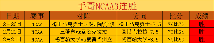 世纪低级别,足总杯中普,利茅斯成为,世界杯预测,2026世界杯,球队分析,赛程动态,胜负趋势