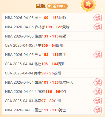 深化体育改,革步伐,提速体育强,世界杯预测,2026世界杯,球队分析,赛程动态,胜负趋势