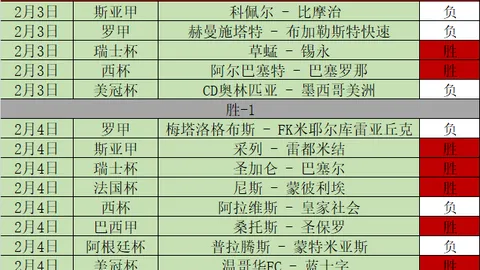 戴維斯直言：英超之路挑战重重，足球热血依旧！