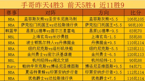 “阿莫林亮相曼联执教首战，力争红魔主场开门红”